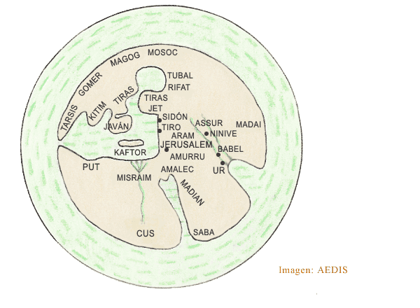 Mapa del mundo según los antiguos hebreos