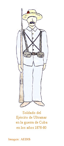 Soldado del Ejército de Ultramar en la guerra de Cuba en los años 1876-80 (dibujo)