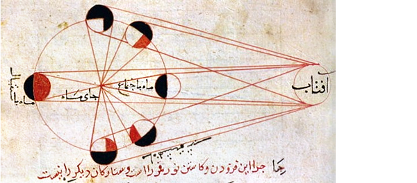 Página de un tratado árabe de Astronomía