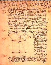 Página de un tratado árabe de Geometría
