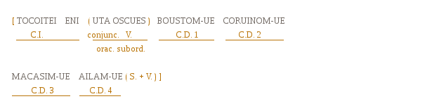 La frase 5, desde el dativo TOGOITEI