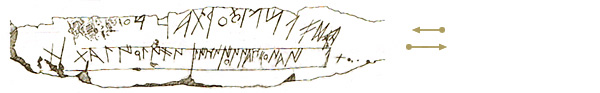 Inscripción de Siruela (Esquema)