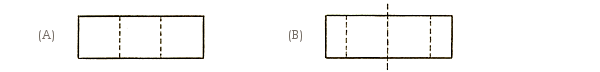 figura A y B