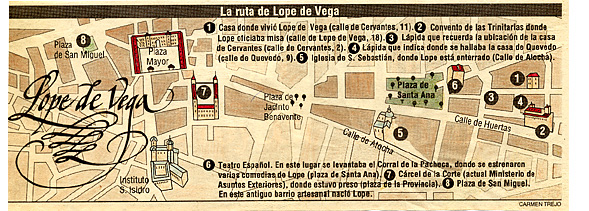 Itinerario turístico por el viejo Madrid: La ruta de Lope de Vega